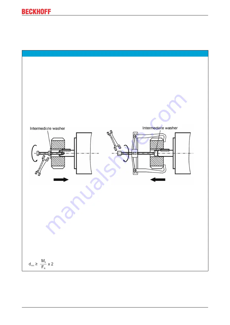 Beckhoff AM3000 Series Operating Instructions Manual Download Page 19