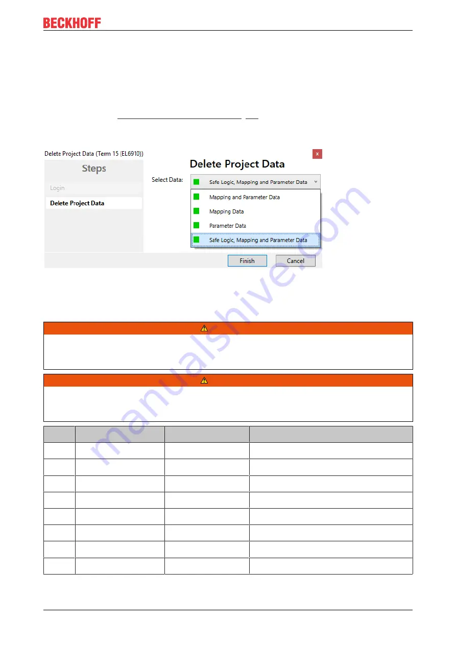 Beckhoff AX8911 Documentation Download Page 35