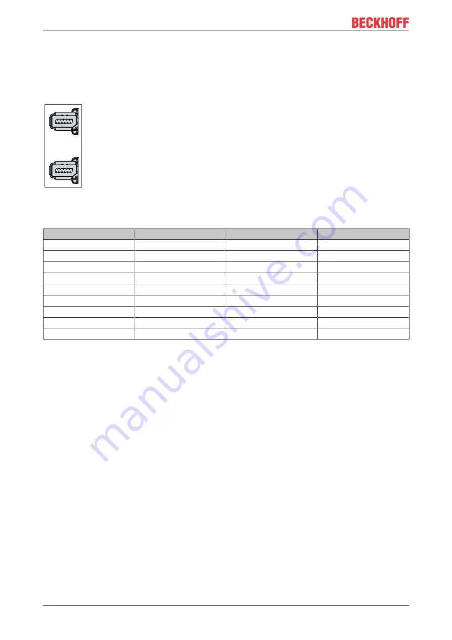 Beckhoff C6032 Manual Download Page 16