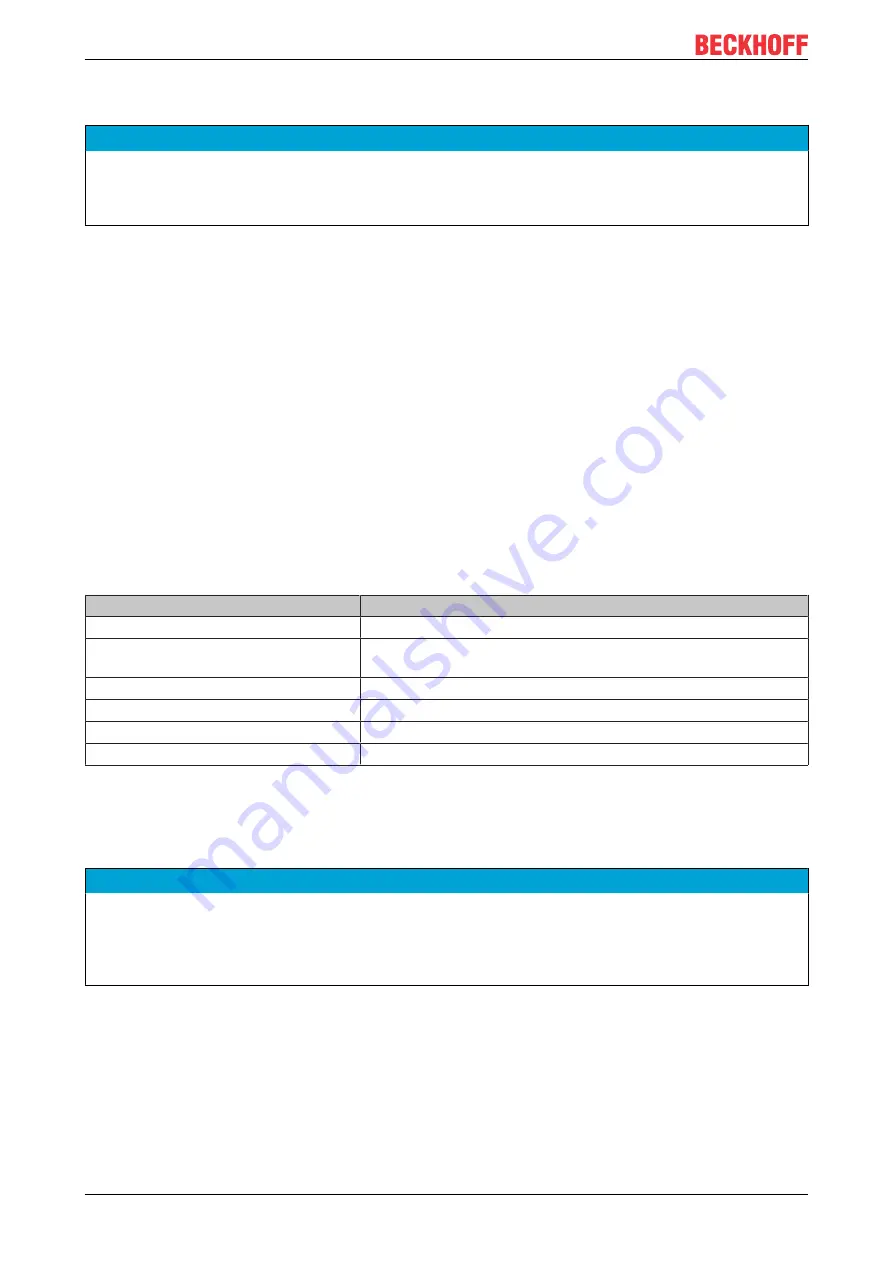 Beckhoff C6930 Manual Download Page 38