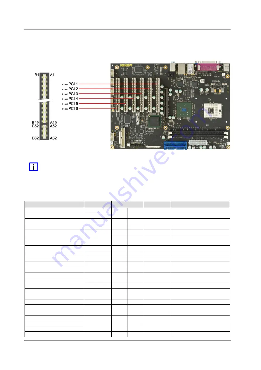 Beckhoff CB1050 Manual Download Page 39