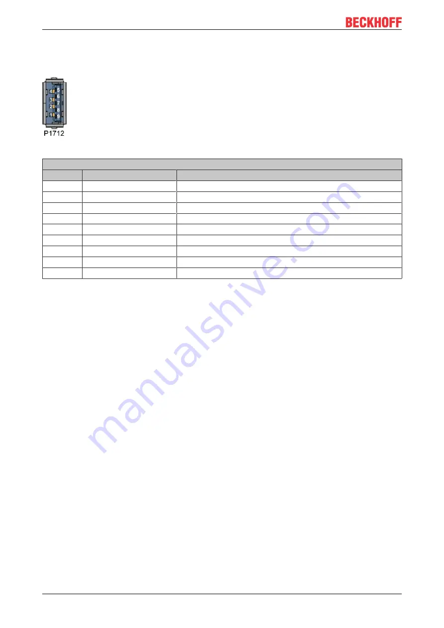 Beckhoff CB1067 Original Manual Download Page 24