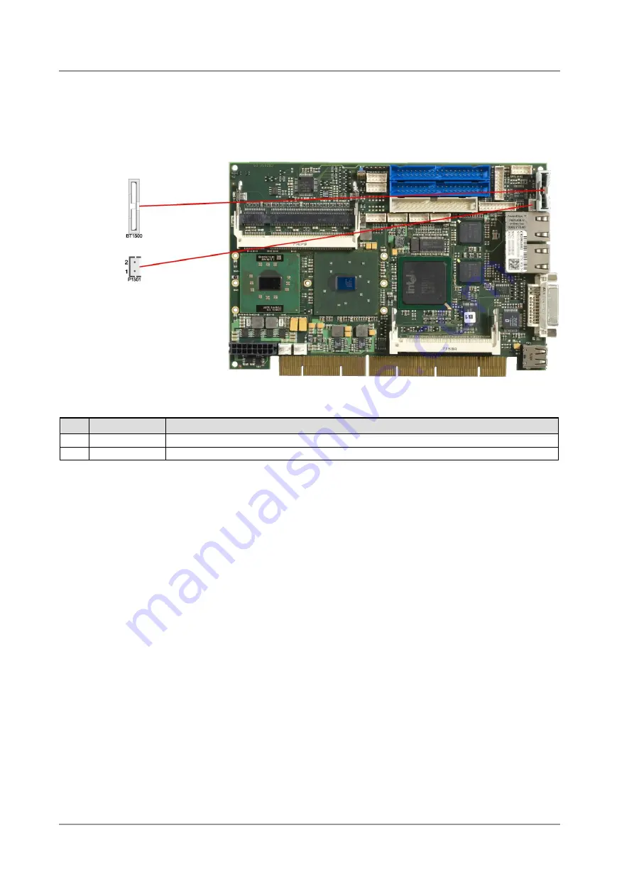 Beckhoff CB2050 Manual Download Page 17