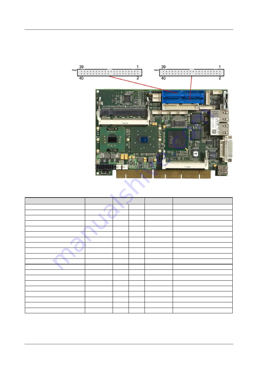 Beckhoff CB2050 Manual Download Page 27