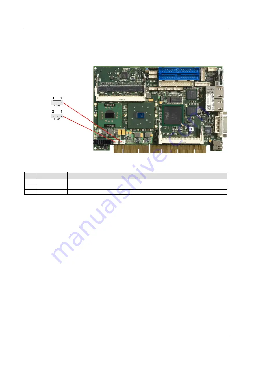 Beckhoff CB2050 Manual Download Page 41