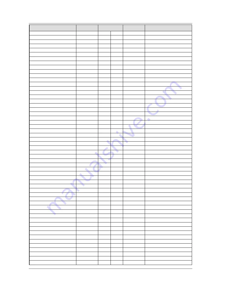 Beckhoff CB3051 Manual Download Page 19