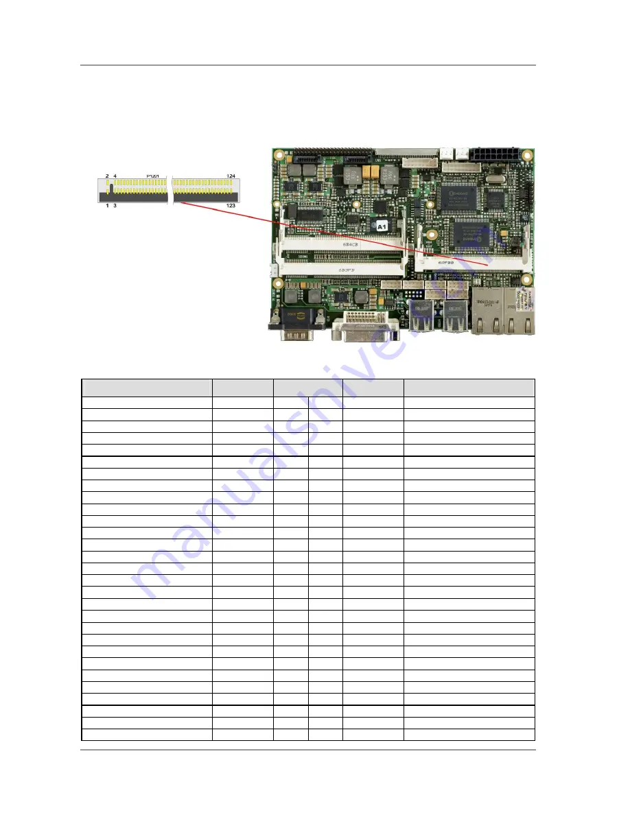 Beckhoff CB3051 Manual Download Page 36