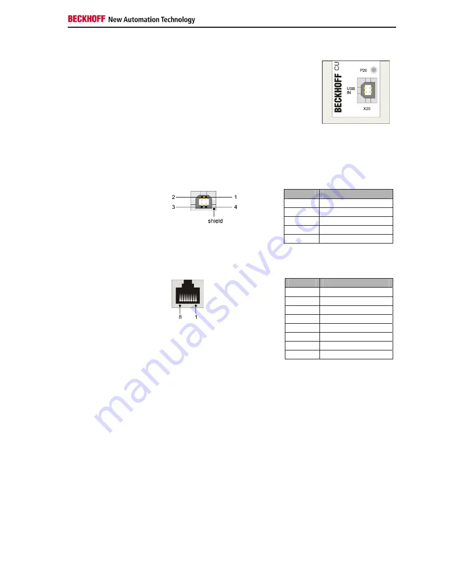 Beckhoff CU8880-0010 Скачать руководство пользователя страница 7