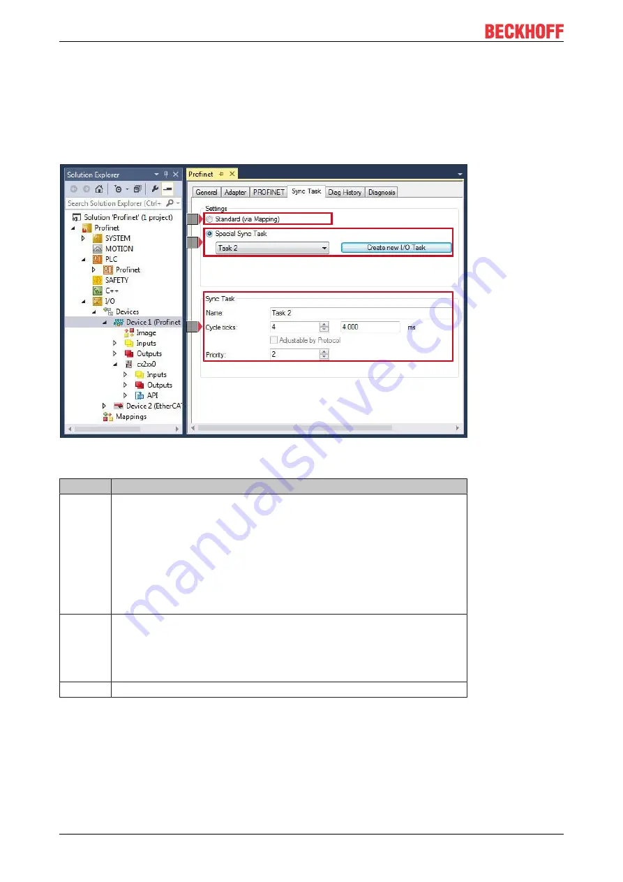 Beckhoff CX-B930 Series Manual Download Page 20