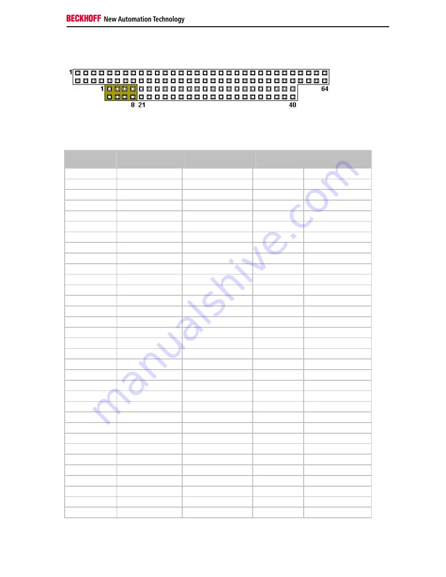 Beckhoff CX1000-0 SERIES Hardware Documentation Download Page 17