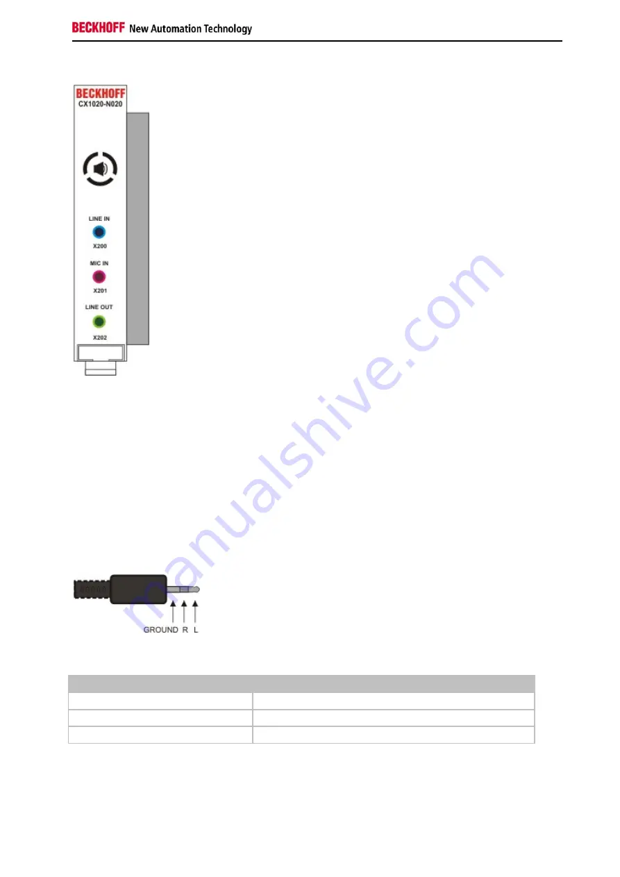 Beckhoff CX1020 Series Hardware Documentation Download Page 35