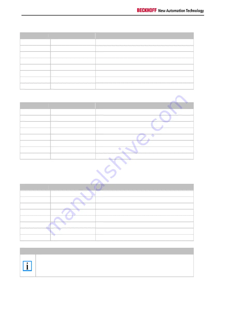 Beckhoff CX1020 Series Hardware Documentation Download Page 44