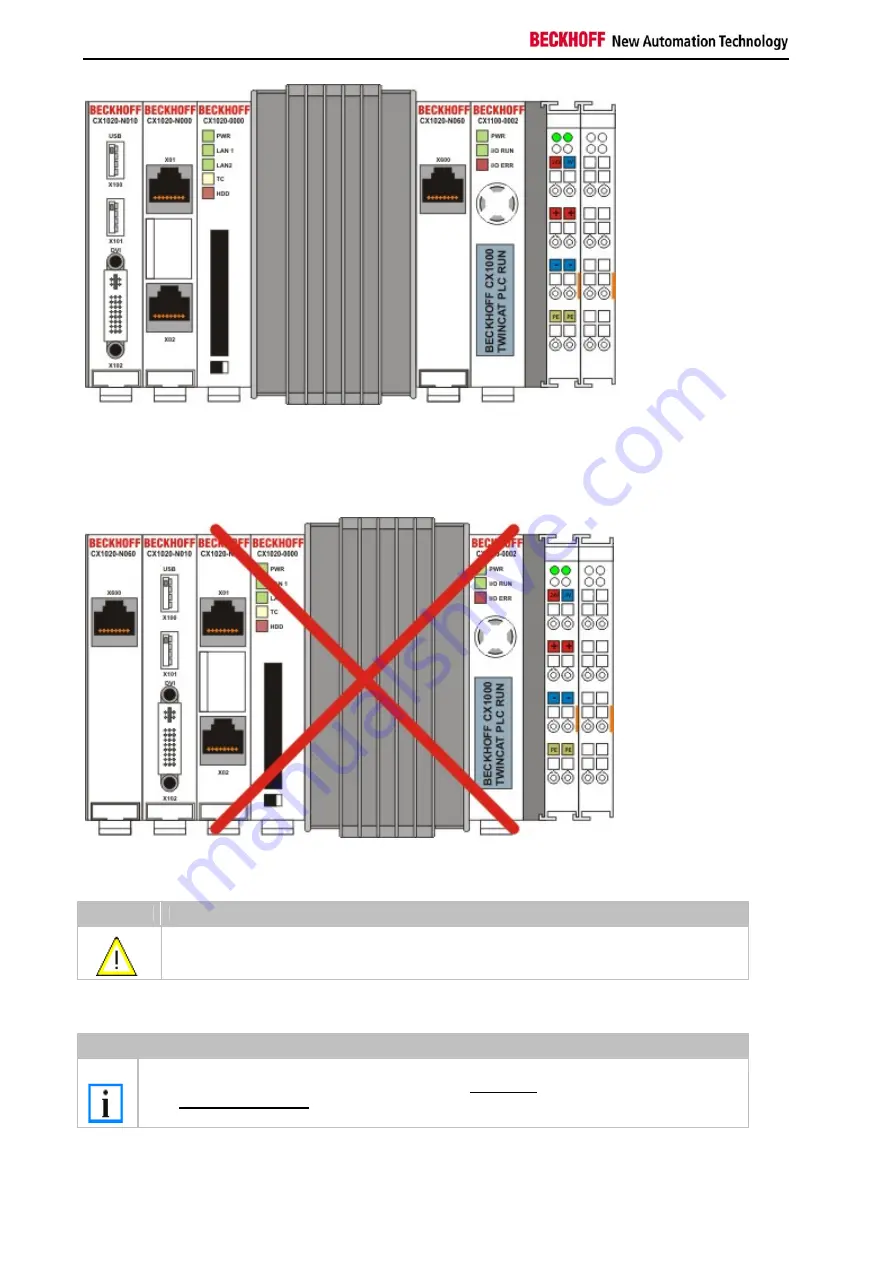 Beckhoff CX1020 Series Hardware Documentation Download Page 46