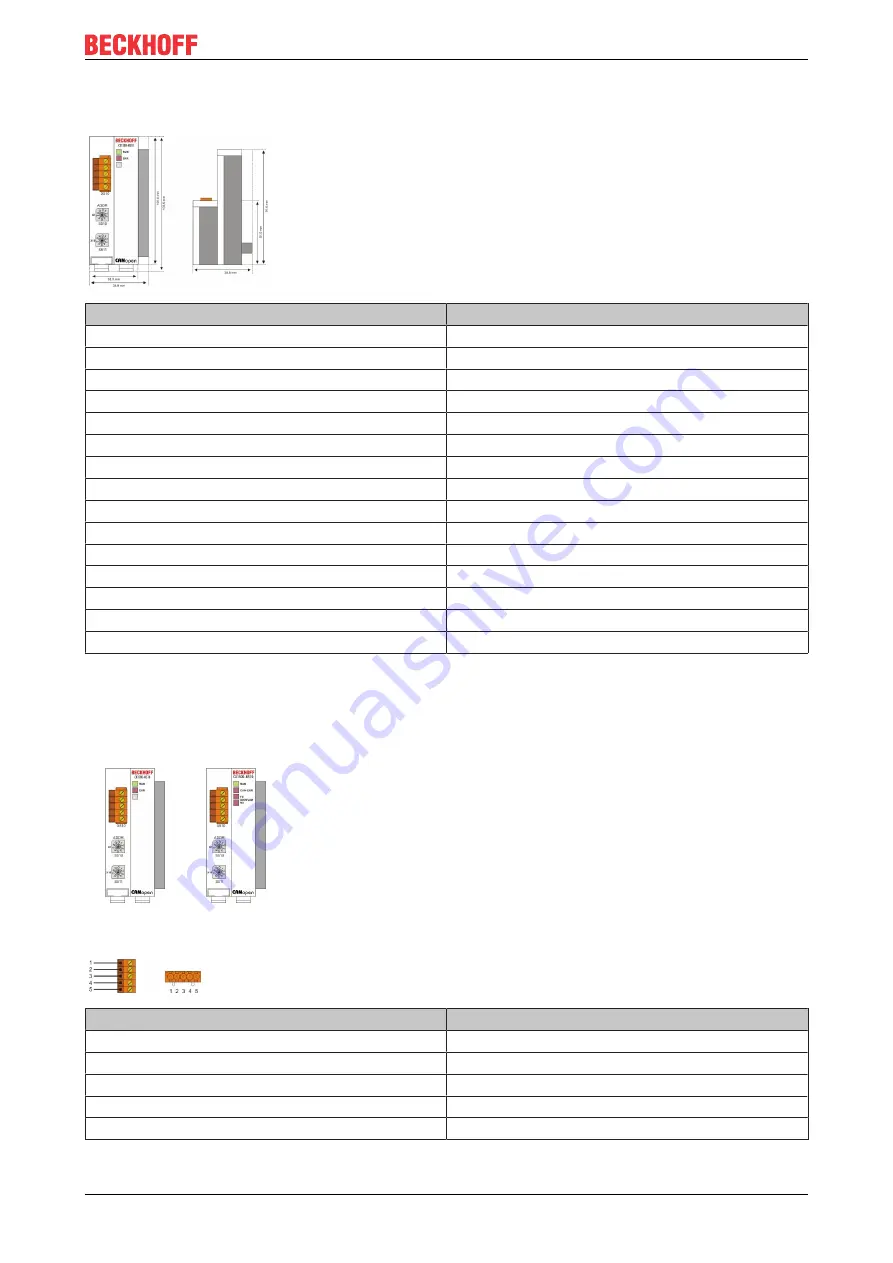 Beckhoff CX1500-B310 Manual Download Page 9