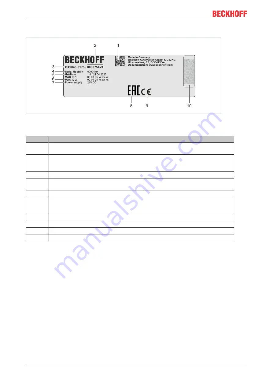 Beckhoff CX20 3 Series Manual Download Page 14