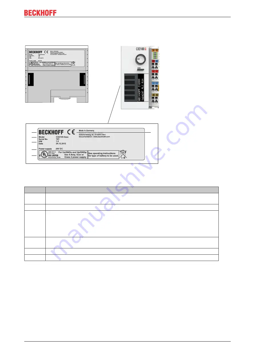 Beckhoff CX2100-0014 Manual Download Page 13