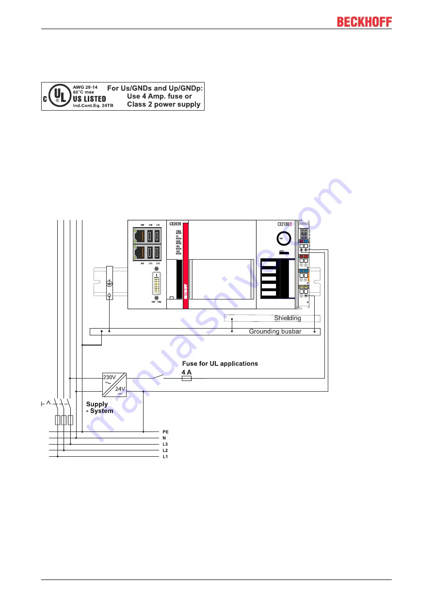 Beckhoff CX2100-0014 Manual Download Page 22