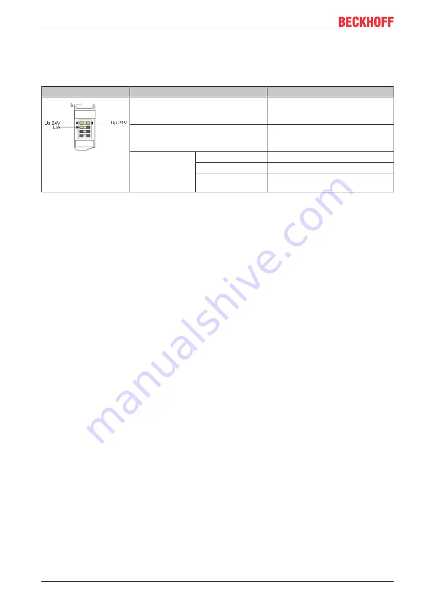 Beckhoff CX2100-0014 Manual Download Page 44