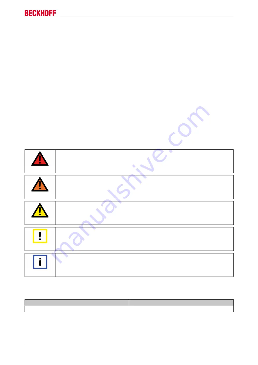 Beckhoff CX2500-0061 Скачать руководство пользователя страница 5