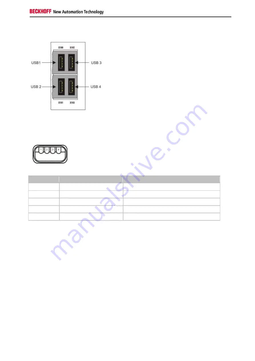 Beckhoff CX50 0 Series Hardware Documentation Download Page 35