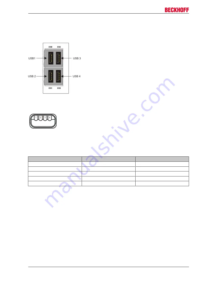 Beckhoff CX5120 Manual Download Page 18