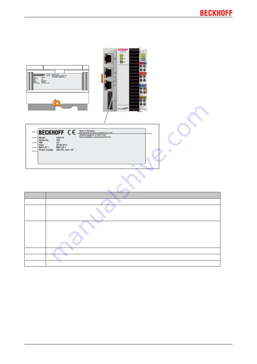 Beckhoff CX8110 Manual Download Page 14