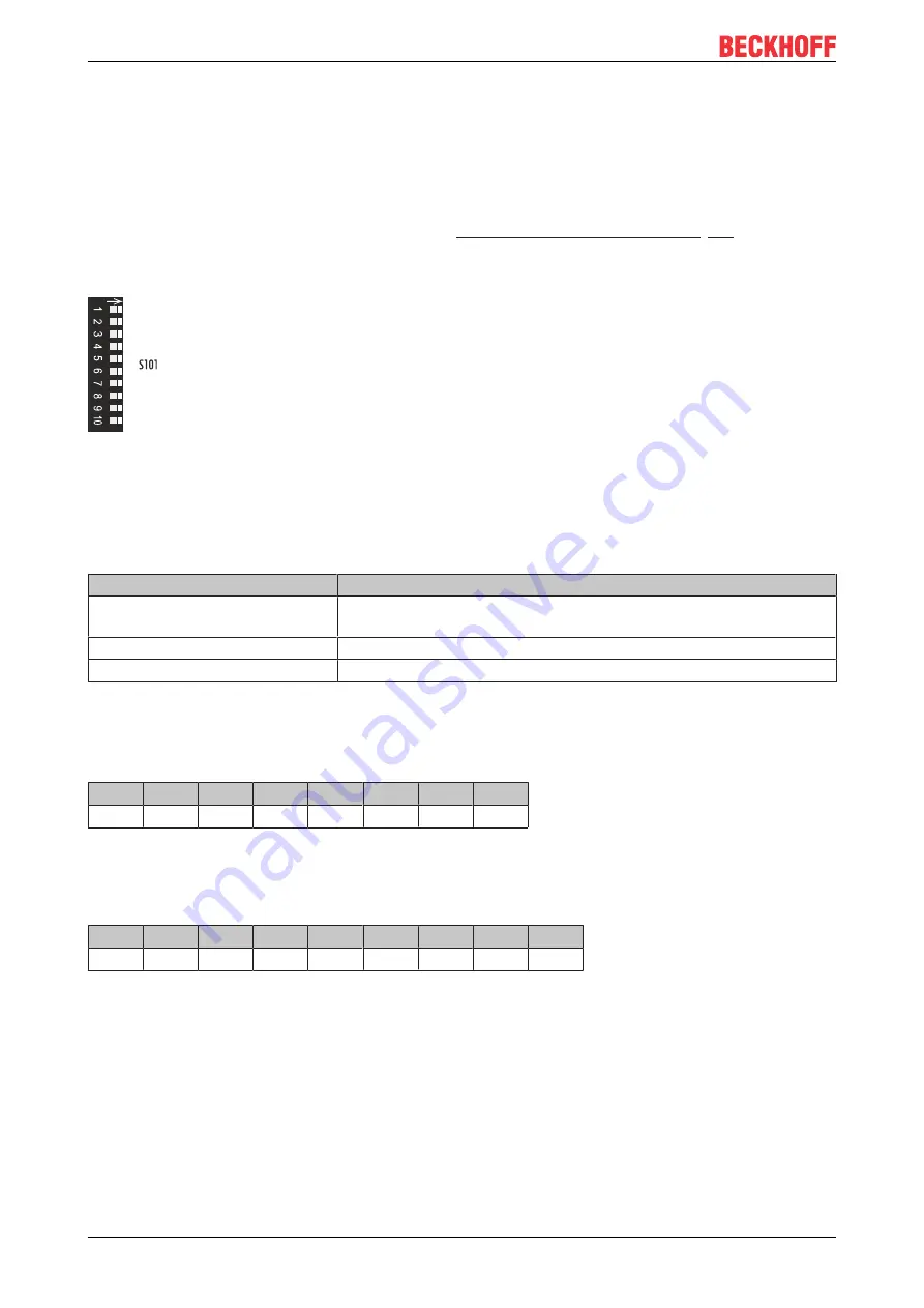 Beckhoff CX8110 Manual Download Page 30