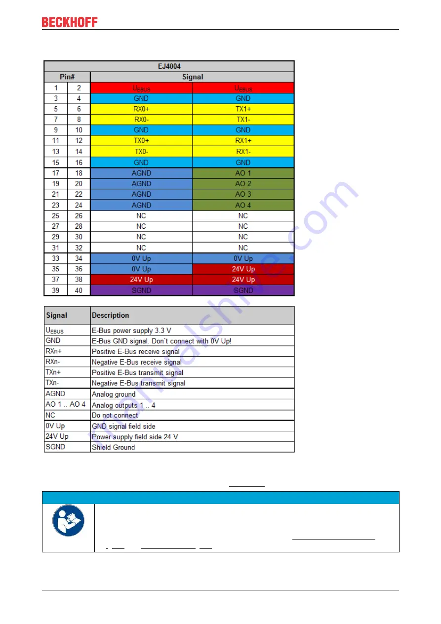 Beckhoff EJ40 Series Documentation Download Page 19