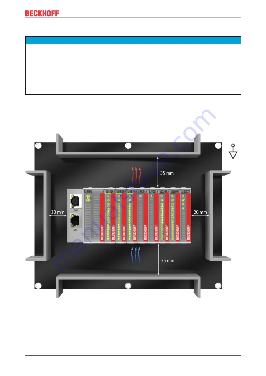 Beckhoff EJ40 Series Documentation Download Page 31