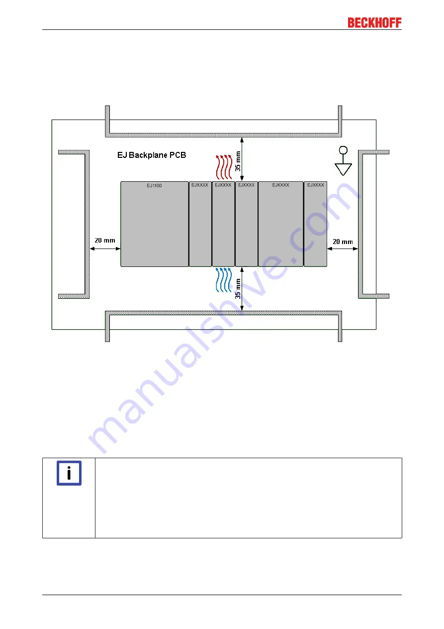 Beckhoff EJ6910 Скачать руководство пользователя страница 16