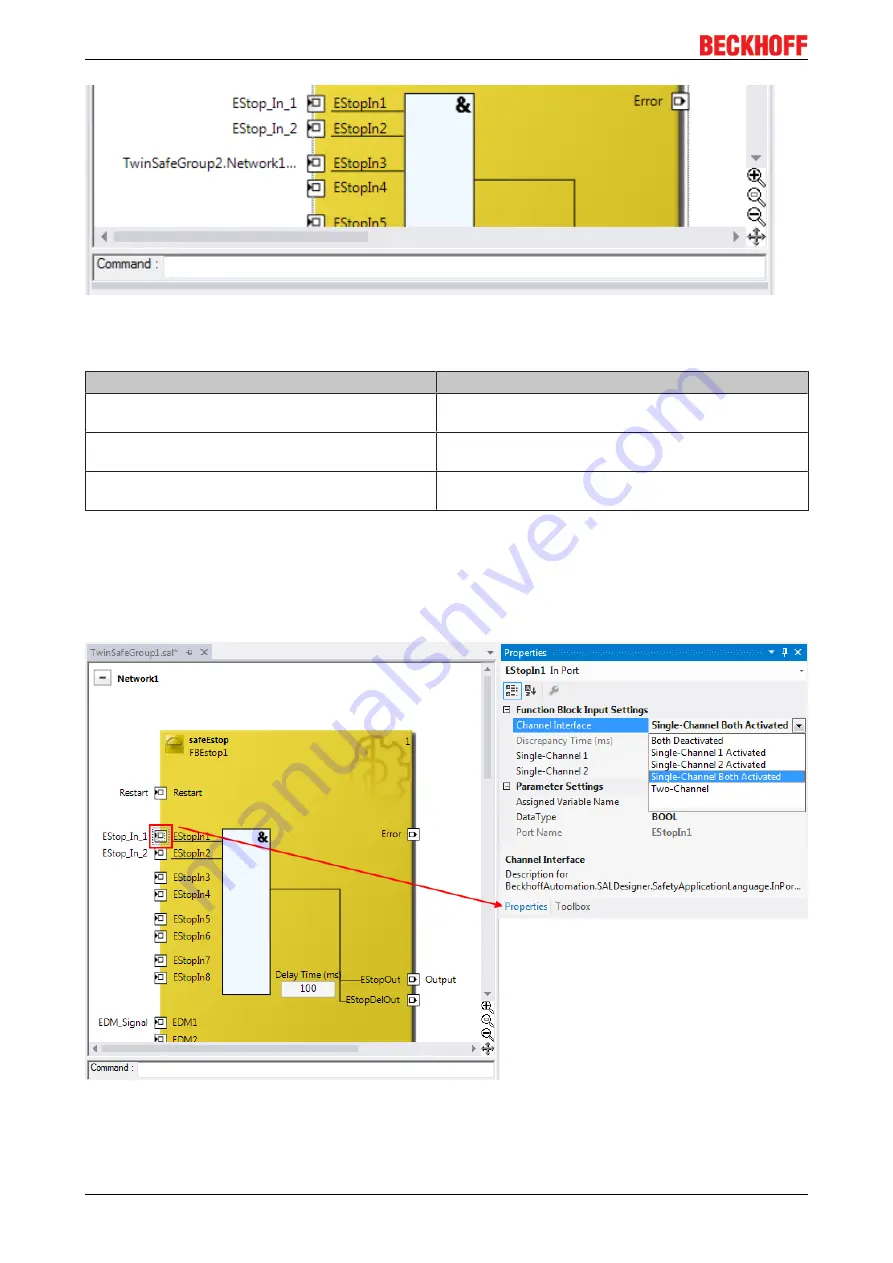 Beckhoff EJ6910 Operation Manual Download Page 42