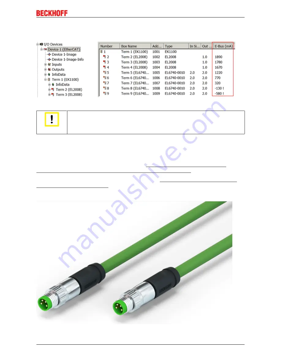 Beckhoff EK1100 Documentation Download Page 47