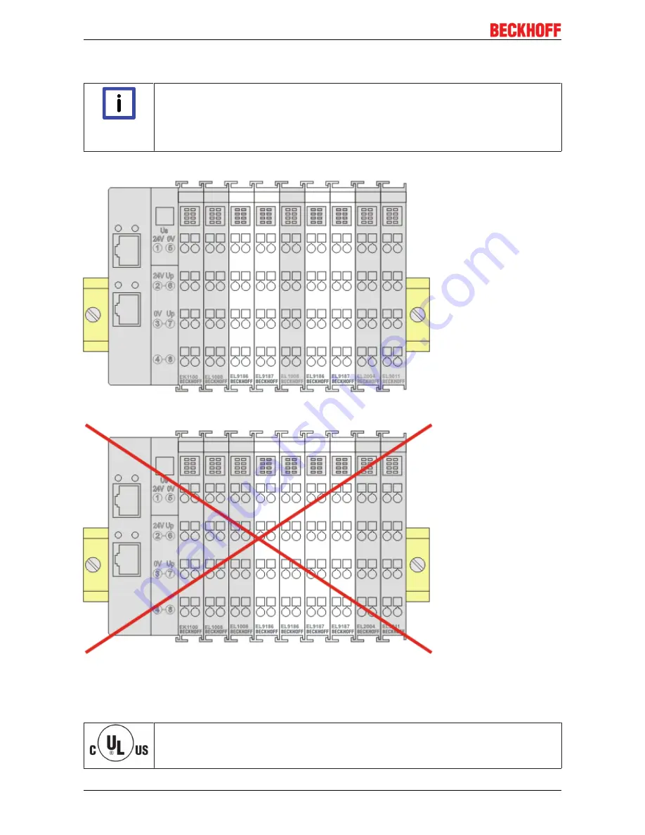 Beckhoff EK1100 Documentation Download Page 52