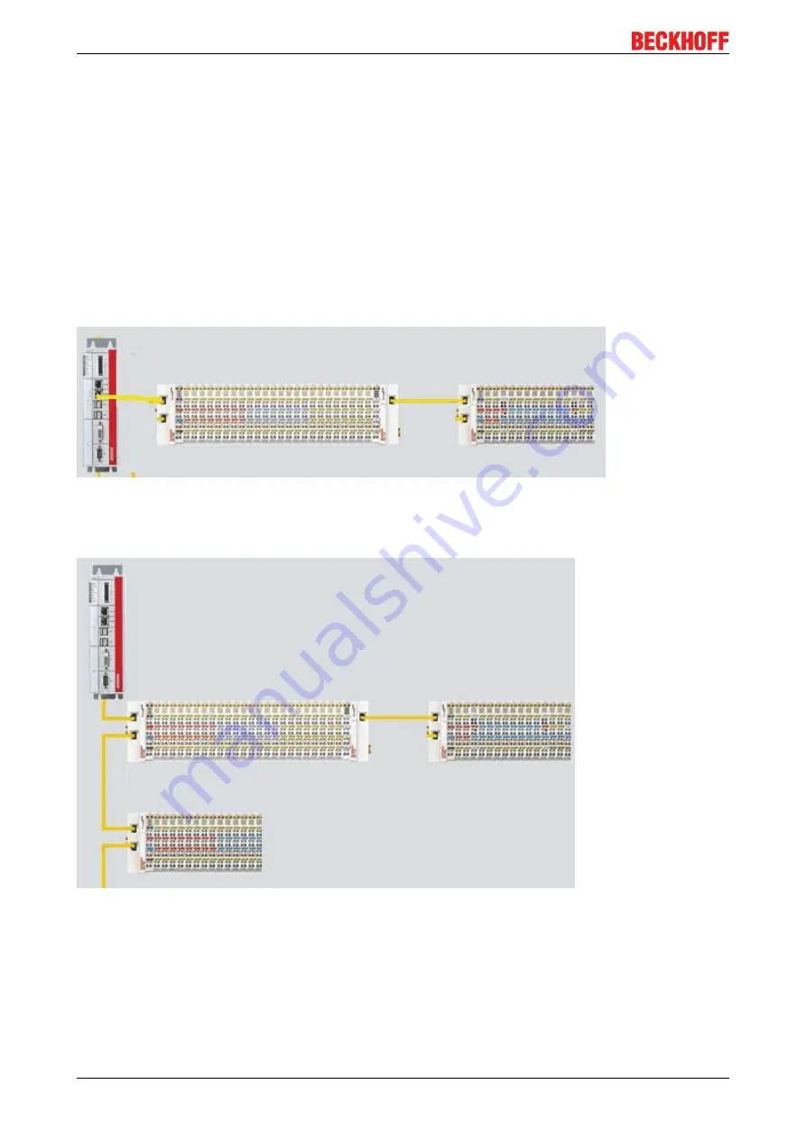 Beckhoff EK1122 Documentation Download Page 28