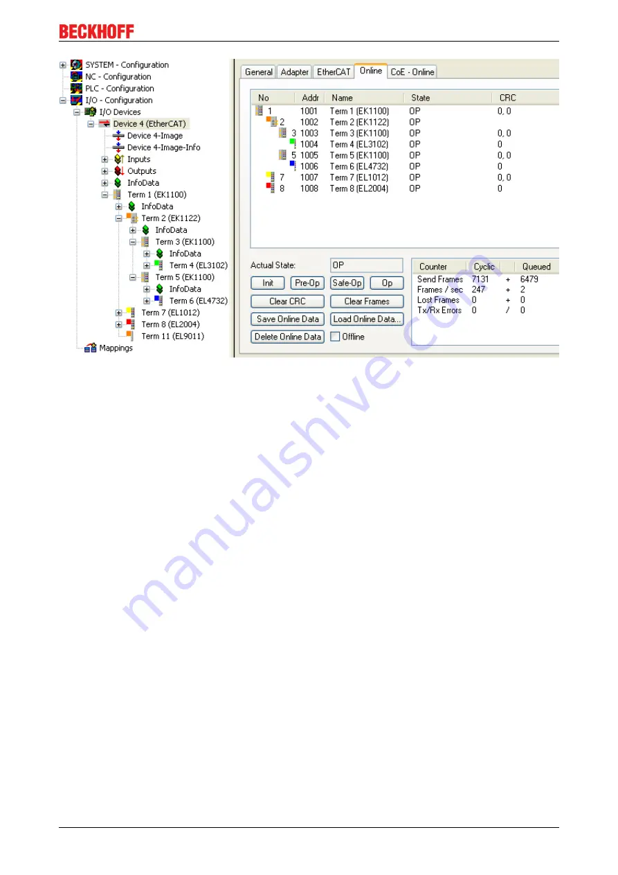 Beckhoff EK1122 Documentation Download Page 31