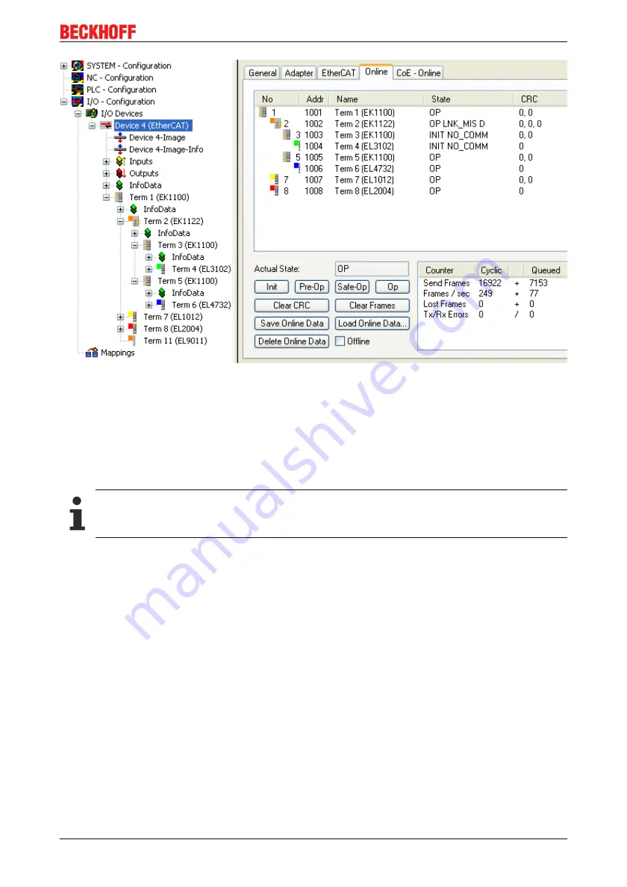 Beckhoff EK1122 Documentation Download Page 33