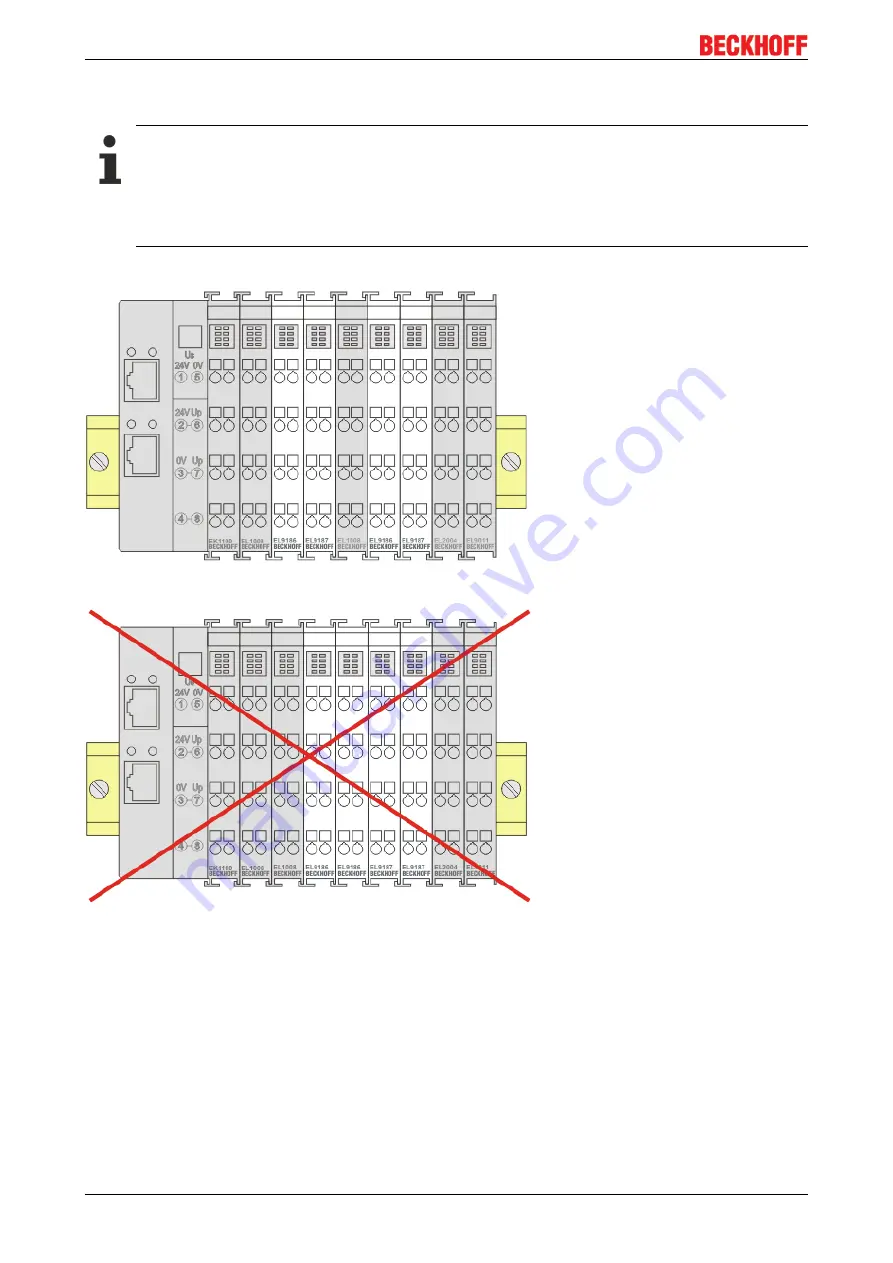 Beckhoff EK1122 Documentation Download Page 48