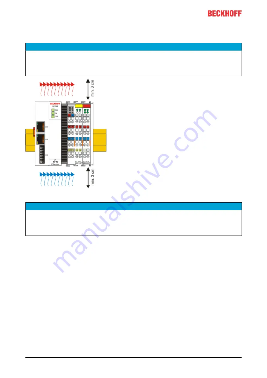 Beckhoff EK9500 Documentation Download Page 18