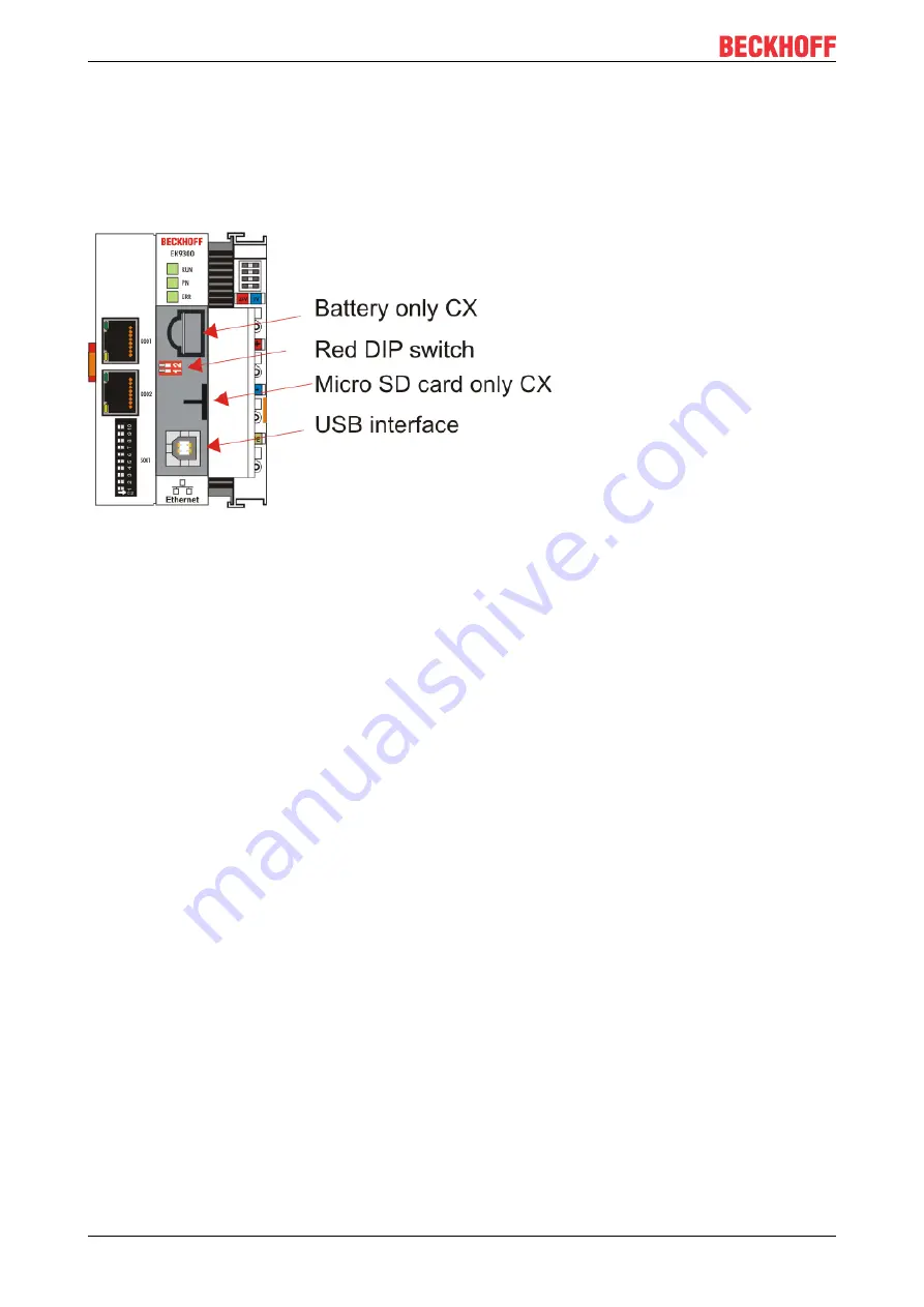 Beckhoff EK9500 Documentation Download Page 28