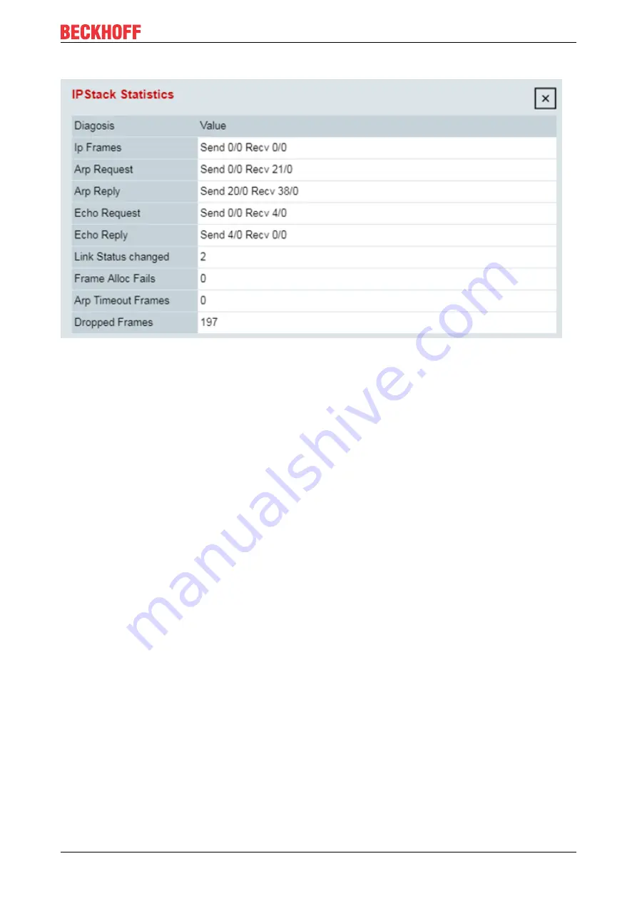 Beckhoff EK9500 Documentation Download Page 37