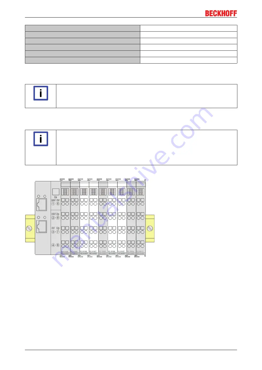 Beckhoff EL3773 Documentation Download Page 36