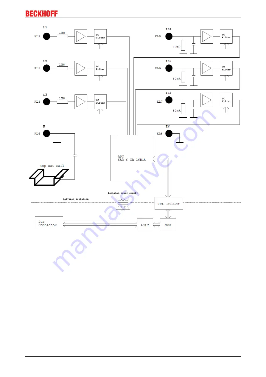 Beckhoff EL3773 Documentation Download Page 41