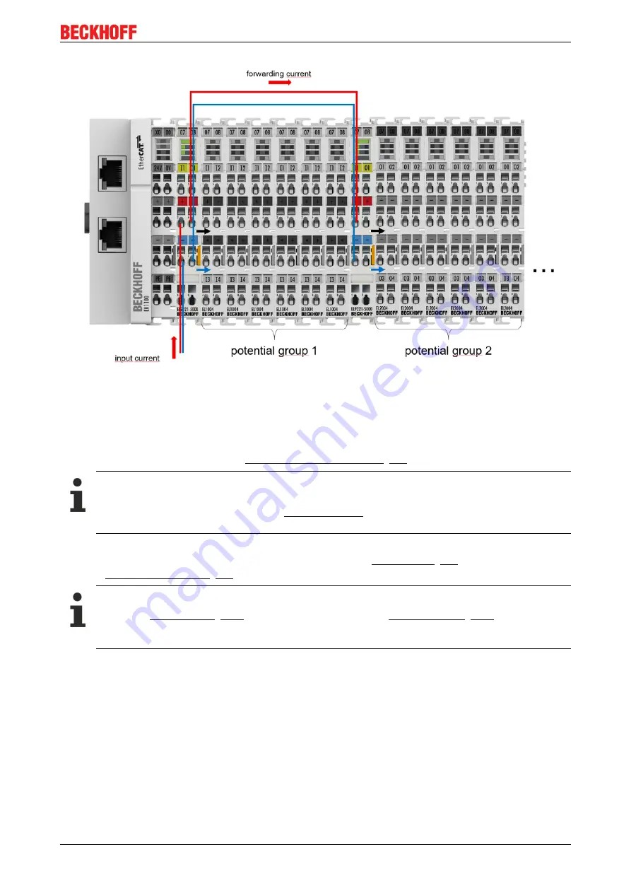 Beckhoff EL922 Series Скачать руководство пользователя страница 59