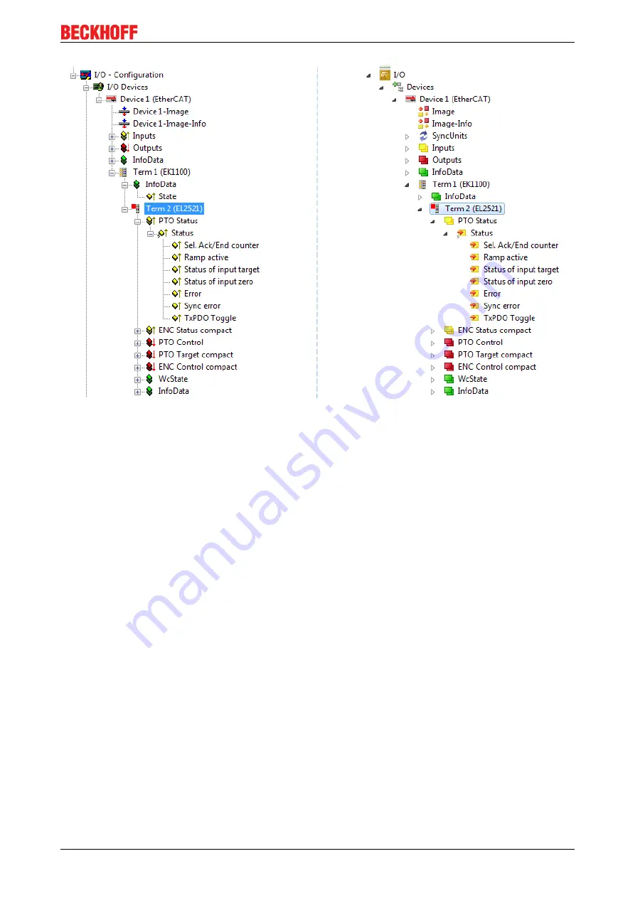 Beckhoff EL922 Series Documentation Download Page 79