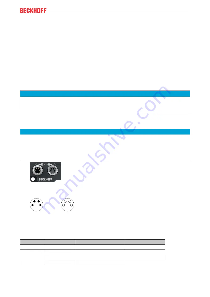 Beckhoff EP3204 Documentation Download Page 23