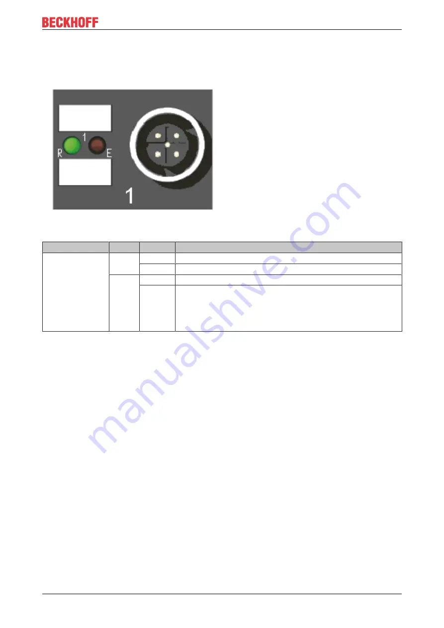 Beckhoff EP3204 Documentation Download Page 29