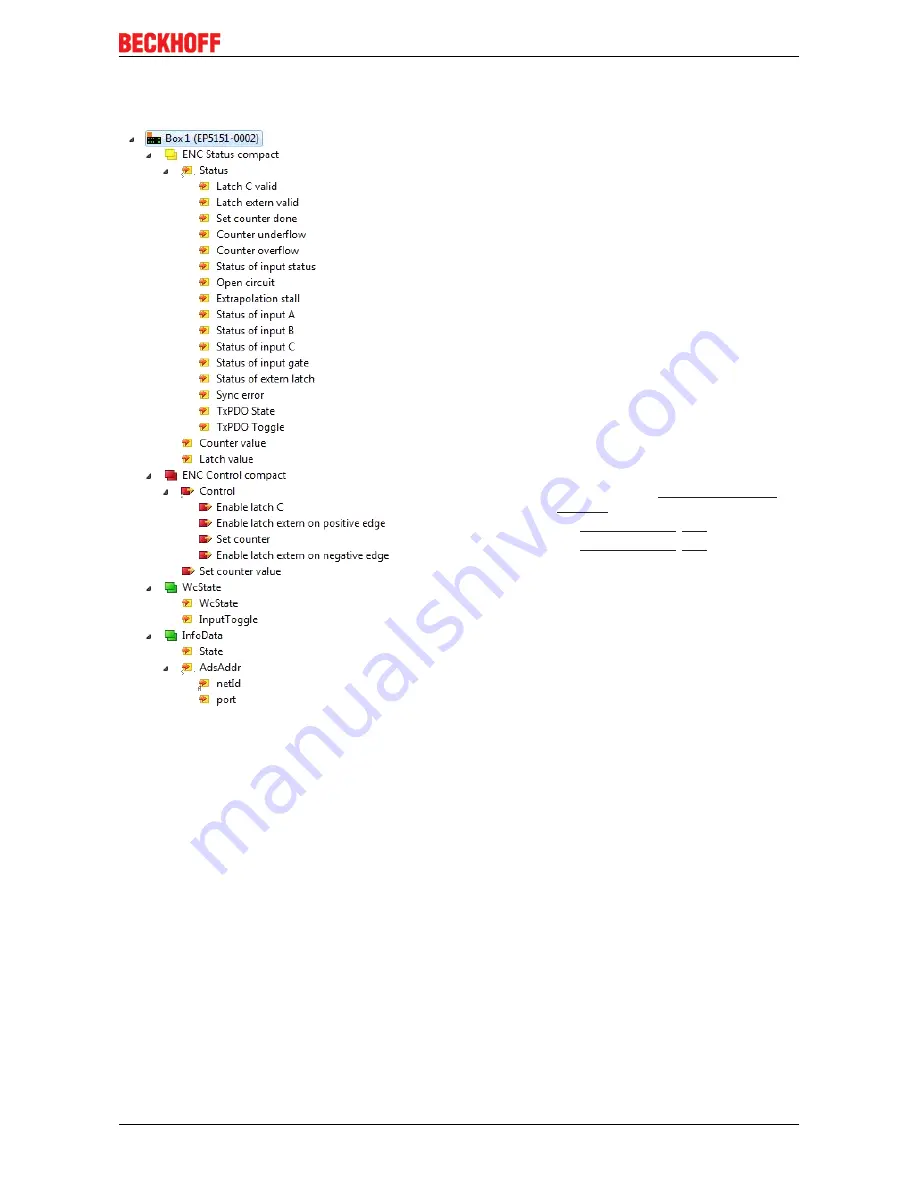 Beckhoff EP5 Series Documentation Download Page 23