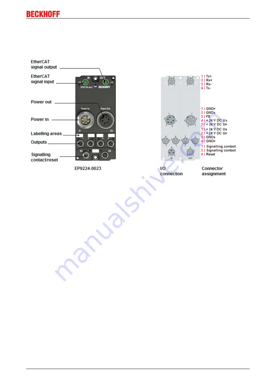 Beckhoff EP9214-0023 Documentation Download Page 11