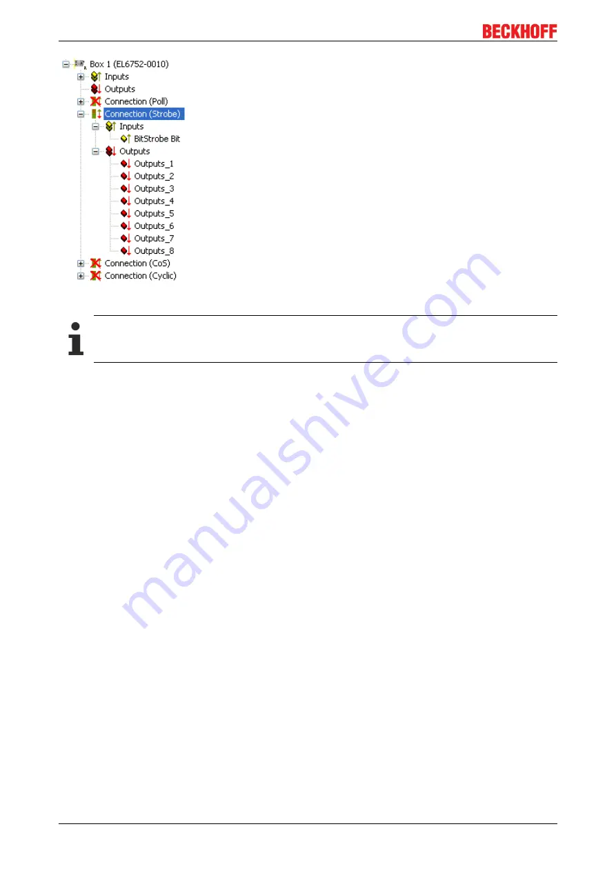 Beckhoff EtherCAT EL6752 Documentation Download Page 50