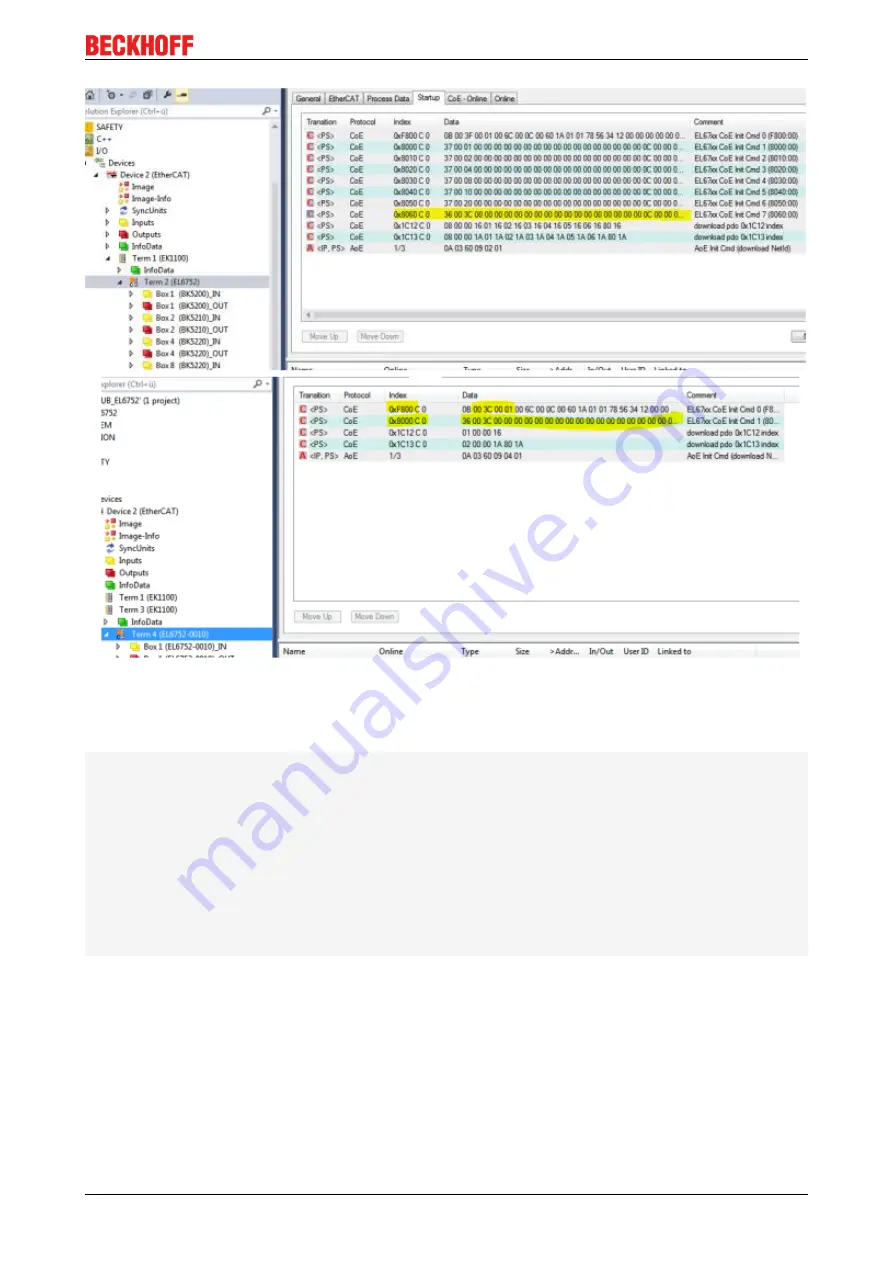 Beckhoff EtherCAT EL6752 Documentation Download Page 69